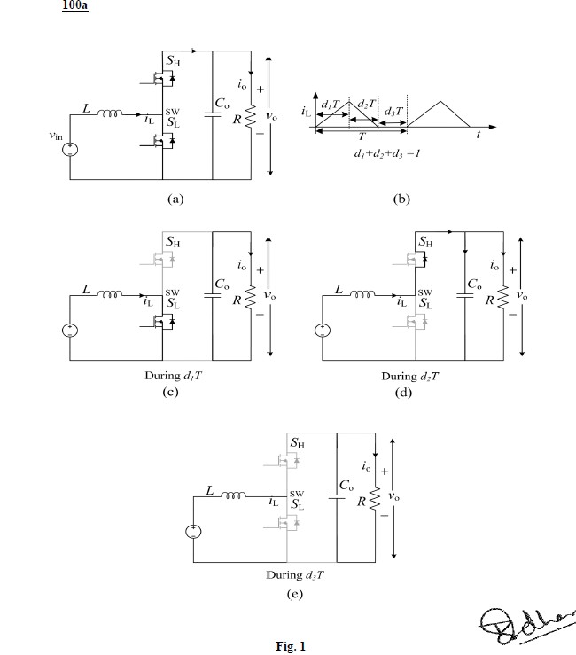 Representative Drawing